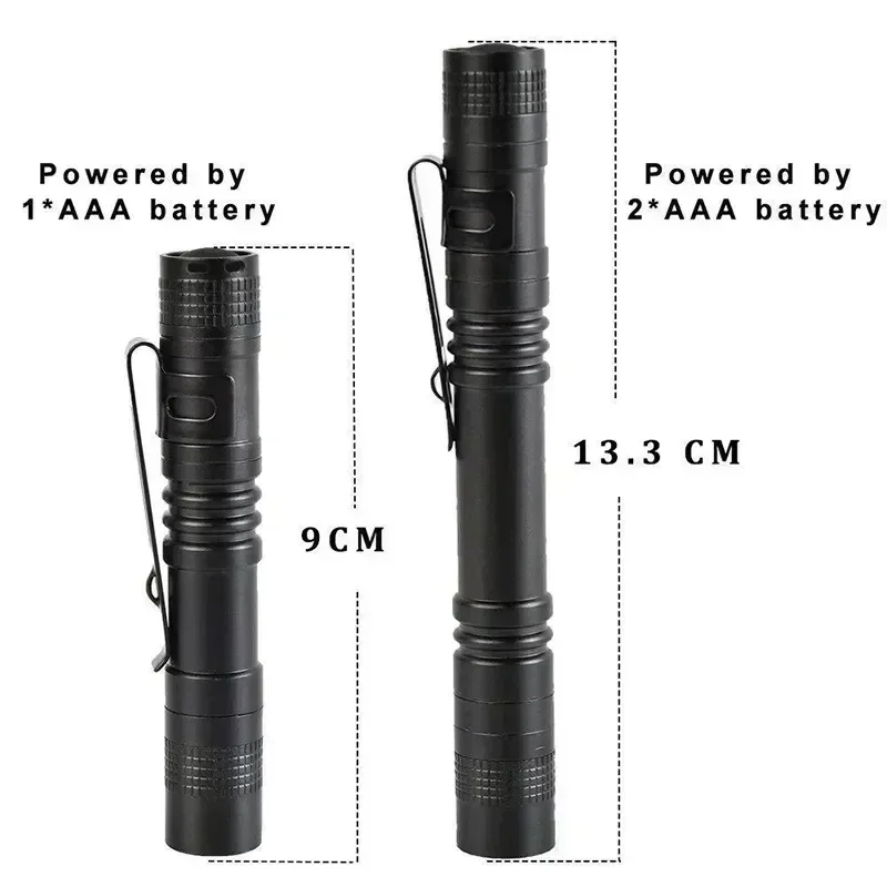 Mini penna portatile a LED con - Outdoor Lighting House recensione e prezzo