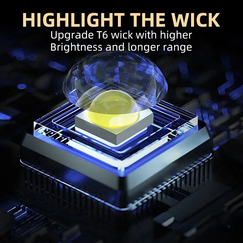 Mini Torcia Portatile a 3 LED, - Outdoor Lighting Replacement Bulbs recensione e prezzo