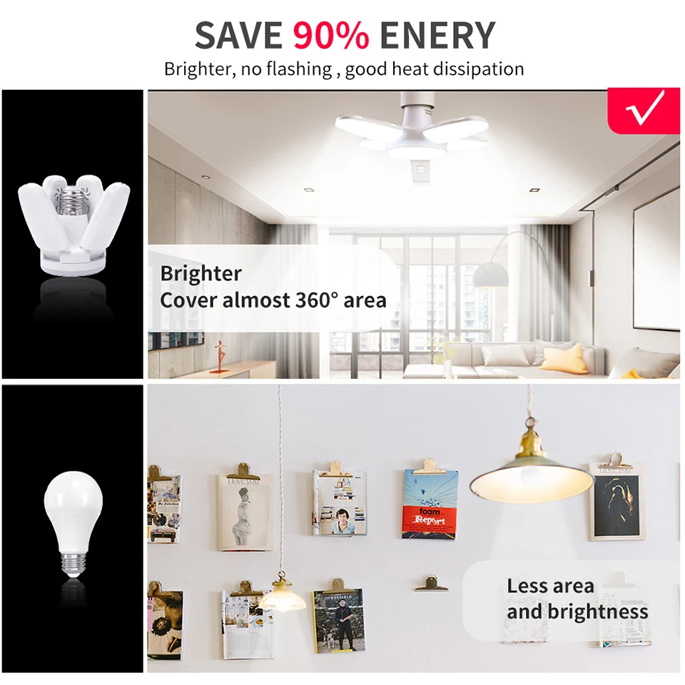 E27 Ventilatore Pieghevole 28W - Outdoor Lighting Warehouse recensione e prezzo