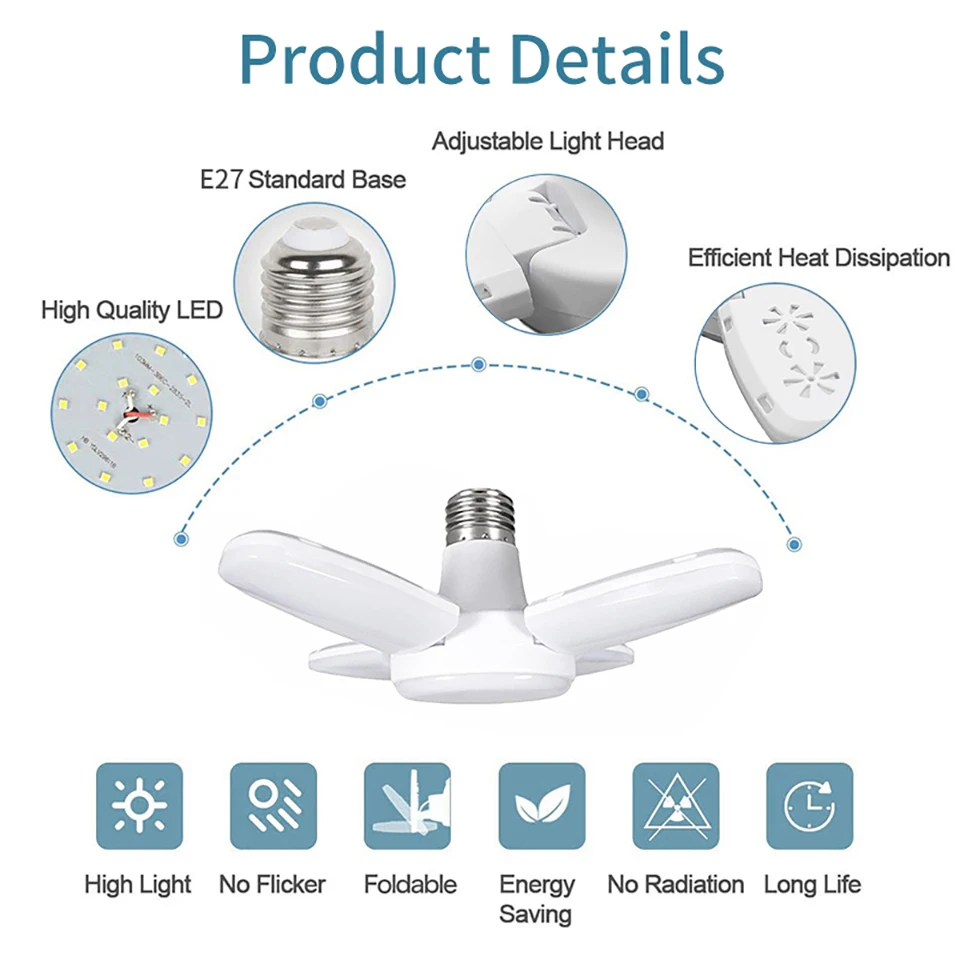 E27 Ventilatore Pieghevole 28W - Outdoor Lighting Warehouse recensione e prezzo