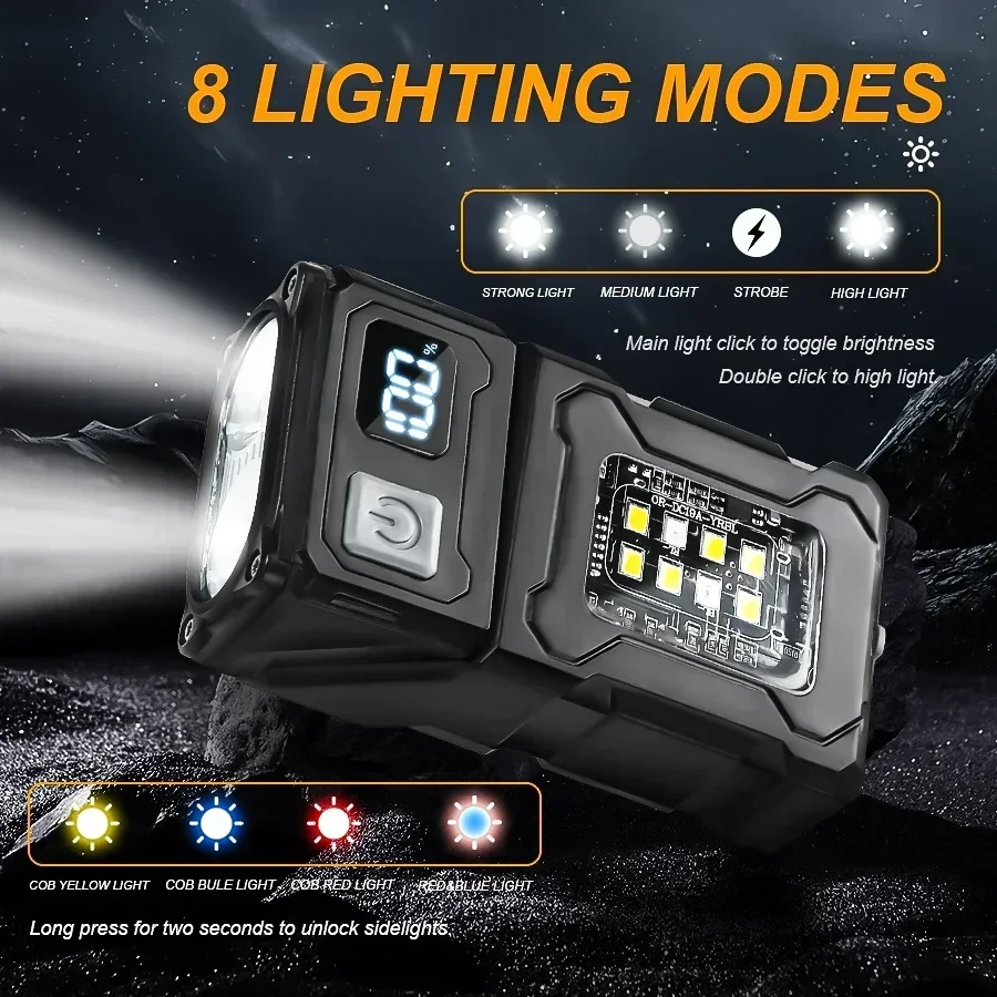 Mini torcia tascabile a LED ri - Outdoor Lighting House recensione e prezzo
