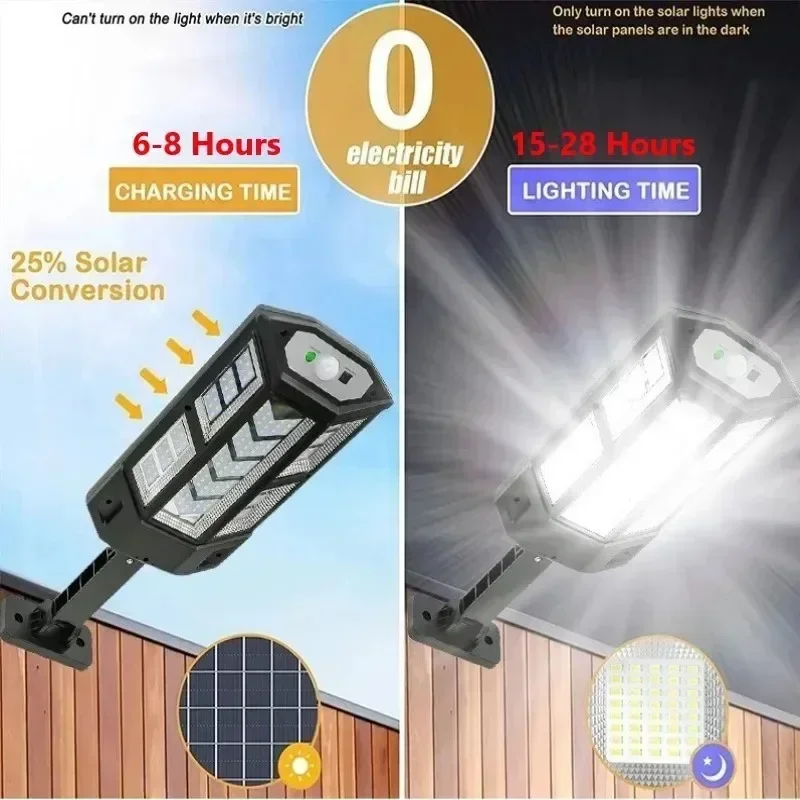 Nuovissima Lampada Solare Pote - Outdoor Lighting Patio recensione e prezzo