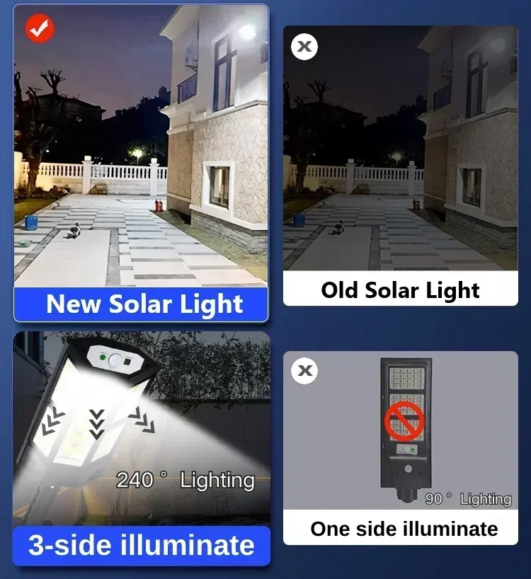 Nuovissima Lampada Solare Pote - Outdoor Lighting Patio recensione e prezzo
