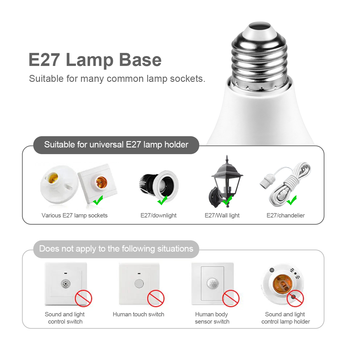 12W E27 LED Radar Sensore di m - Outdoor Lighting On Stairs recensione e prezzo