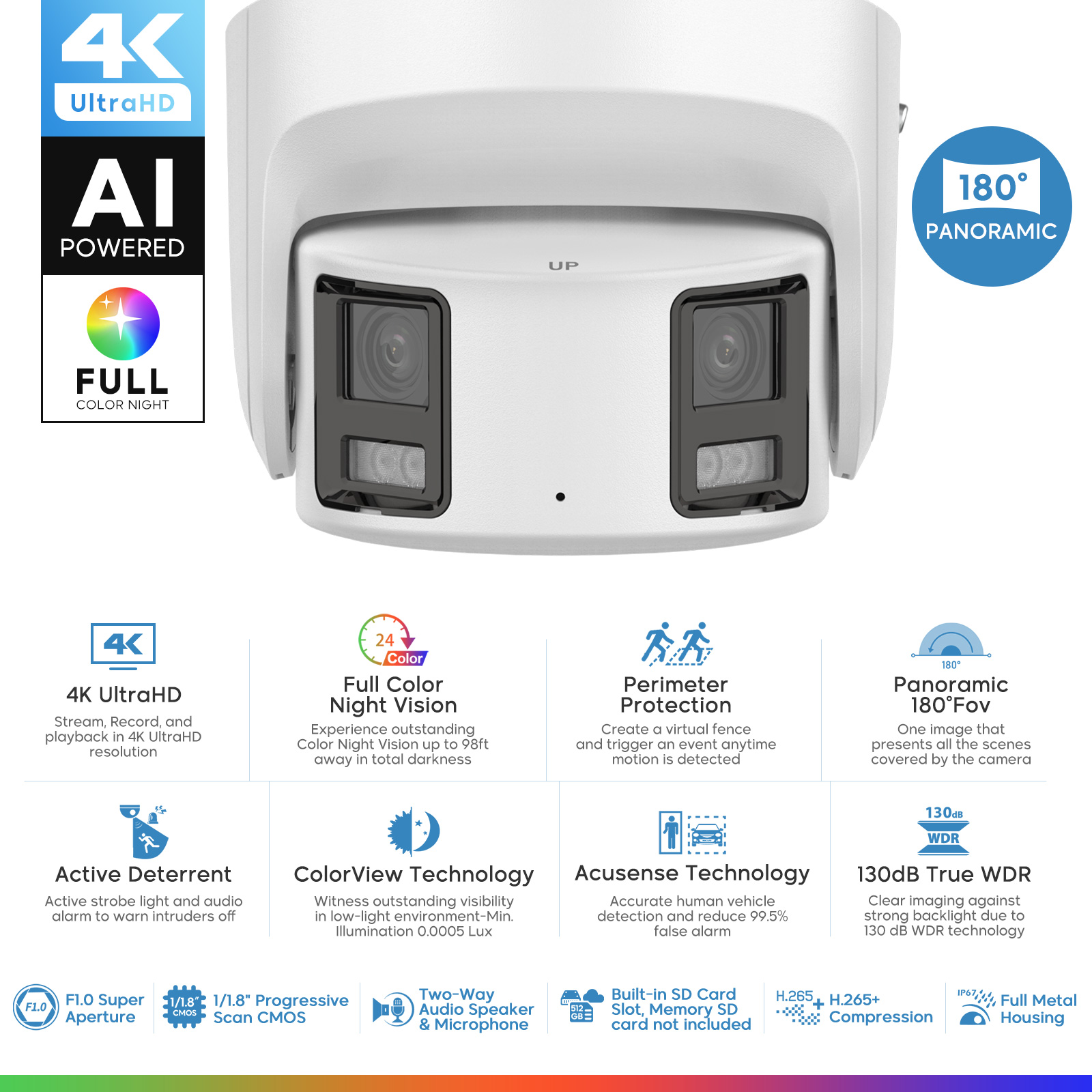 Telecamera IP Panoramica Hikvi - Outdoor Lighting And Camera recensione e prezzo