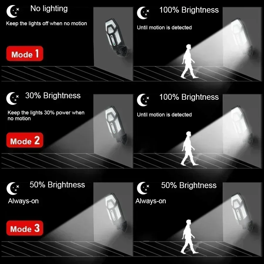 Potente lampada da parete sola - Outdoor Lighting For Gazebo recensione e prezzo