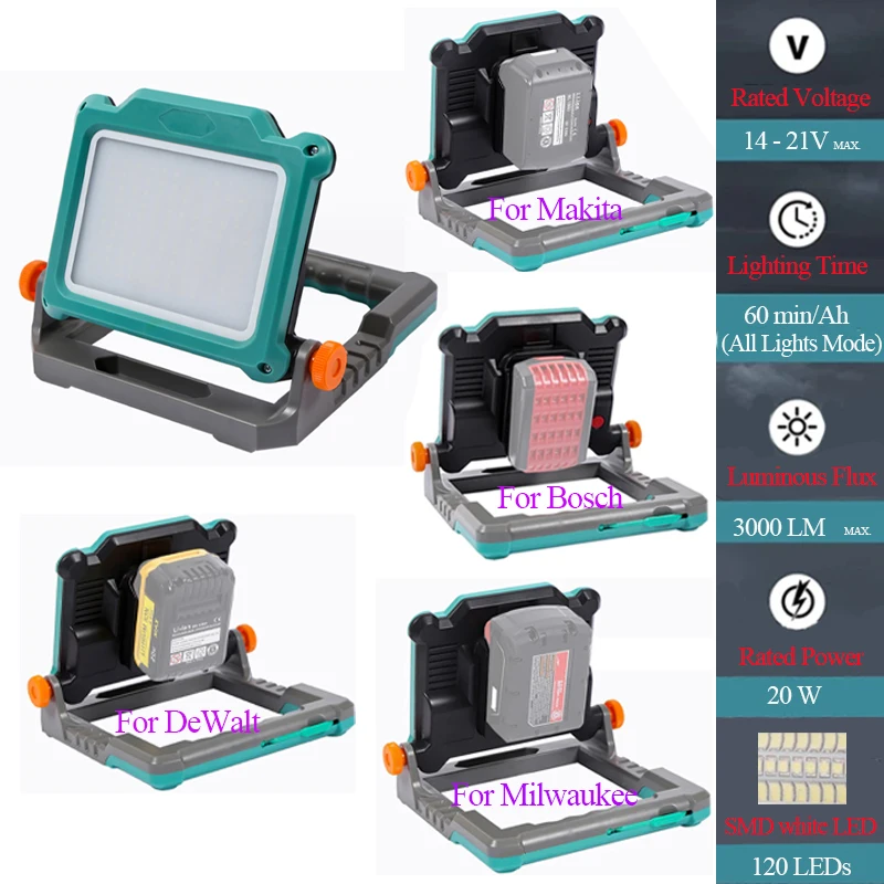 Proiettore da tavolo con luce  - Outdoor Lighting Milwaukee recensione e prezzo