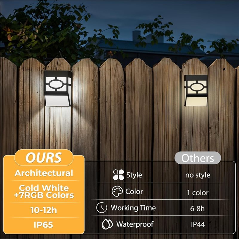 Lampada LED da parete per este - Quality Outdoor Lighting Brands recensione e prezzo
