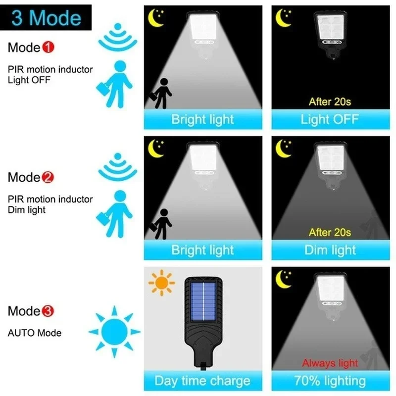 Luci Solari da Giardino con Se - Outdoor Lighting Patio recensione e prezzo