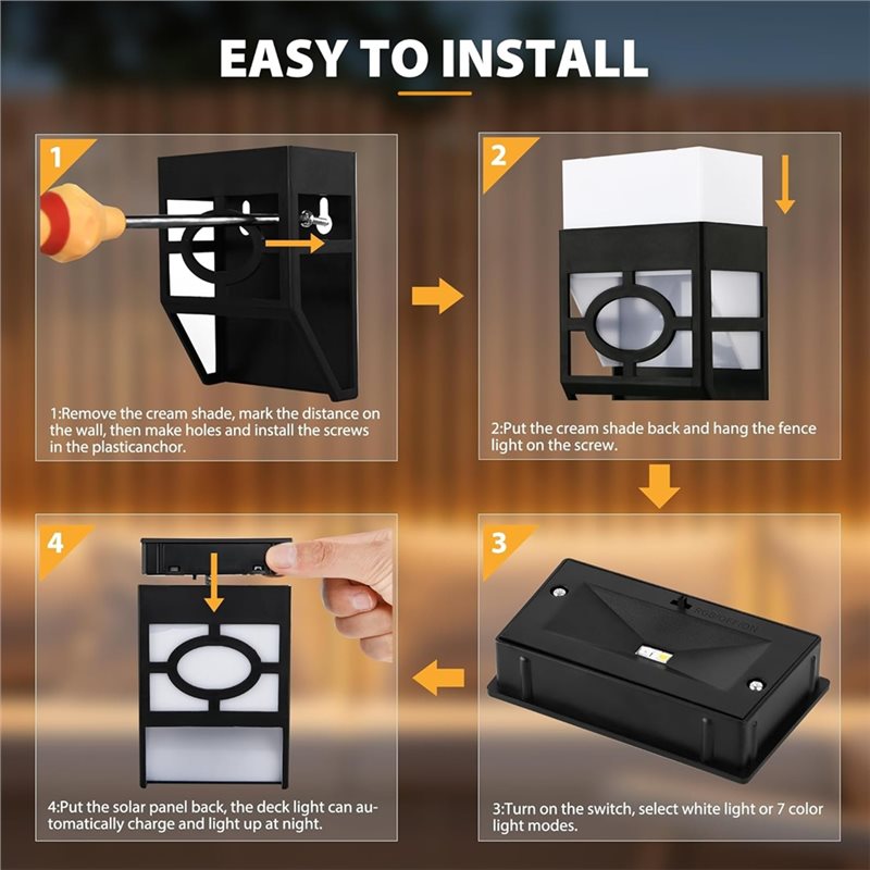 HRBAJ - Luci LED da parete per - Quality Outdoor Lighting Brands recensione e prezzo
