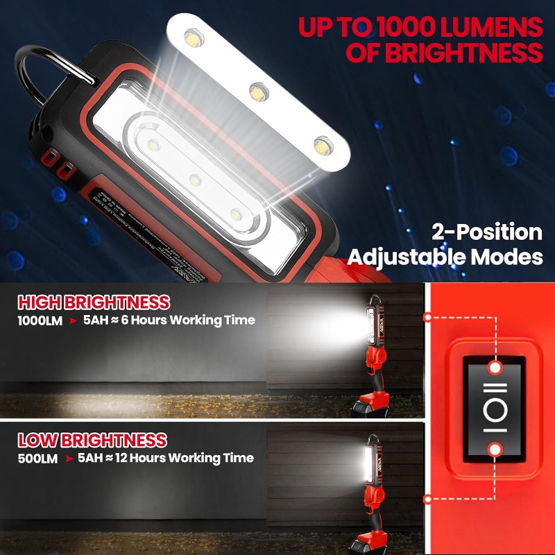 Lampada da Lavoro LED Senza Fi - Outdoor Lighting Milwaukee recensione e prezzo