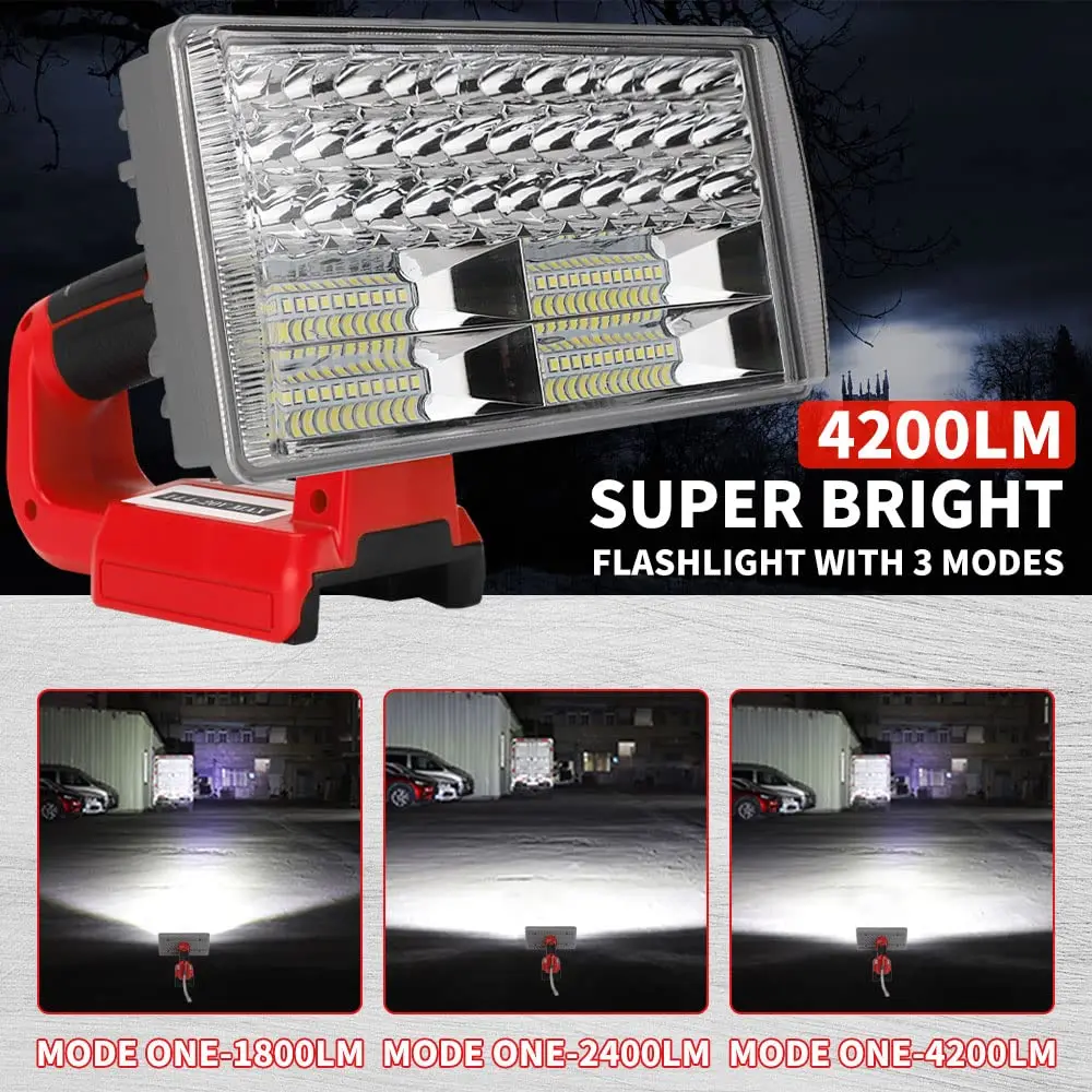 Torcia a batteria da 40 W Lamp - Outdoor Lighting Milwaukee recensione e prezzo