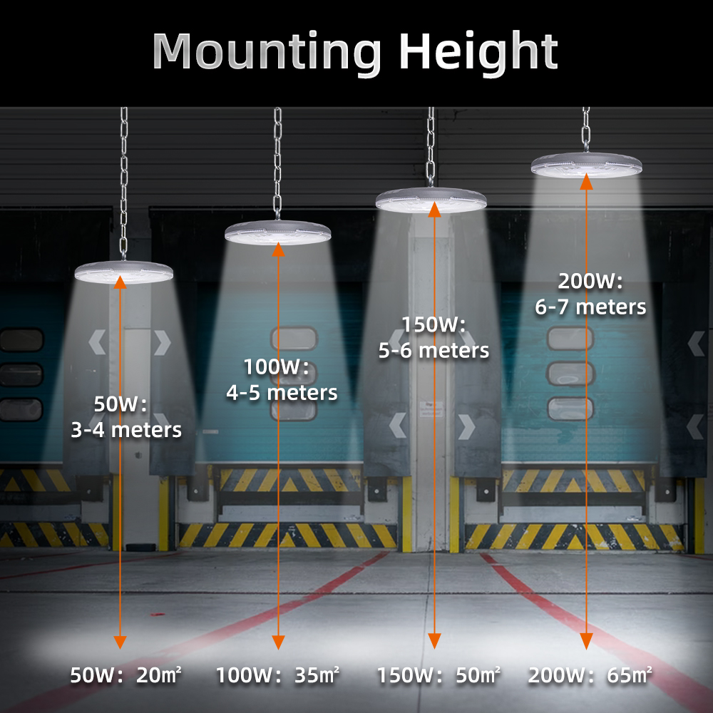 100w 150w 180w 200w 320w Rifle - Outdoor Lighting Warehouse recensione e prezzo