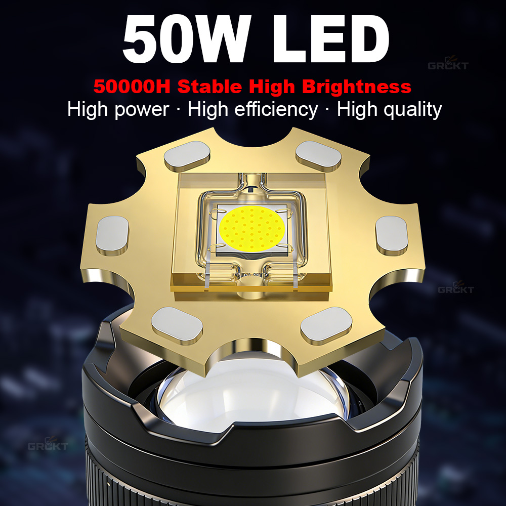 Torcia LED 80000CD, la più pot - Outdoor Lighting Replacement Bulbs recensione e prezzo