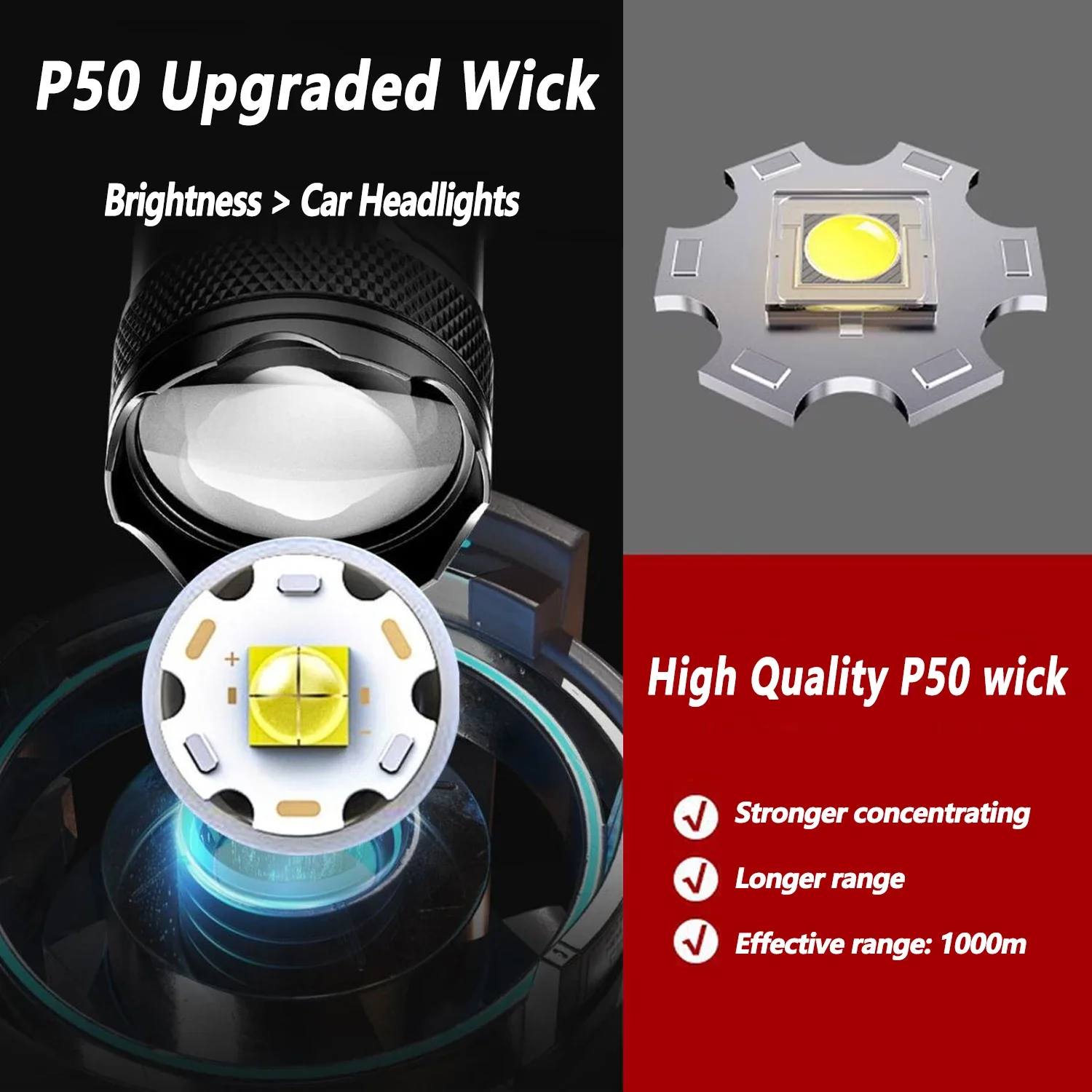 Torcia LED ultra luminosa 2000 - Outdoor Lighting Replacement Bulbs recensione e prezzo