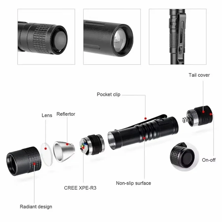 1-4 pezzi mini torcia portatil - Outdoor Lighting Replacement Bulbs recensione e prezzo