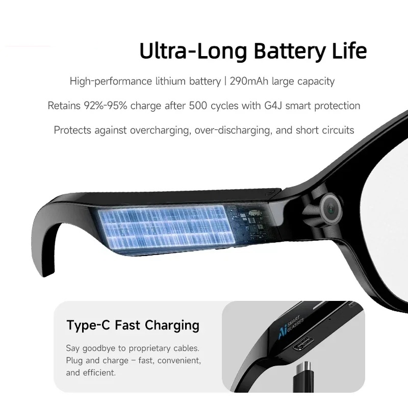 Occhiali AI Vision Lenovo 8K H - Outdoor Lighting Types recensione e prezzo