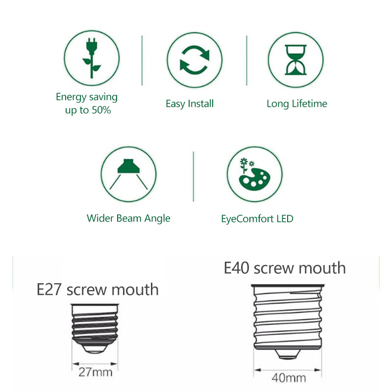 Philips LED T160 Lampadina E40 - Outdoor Lighting Warehouse recensione e prezzo