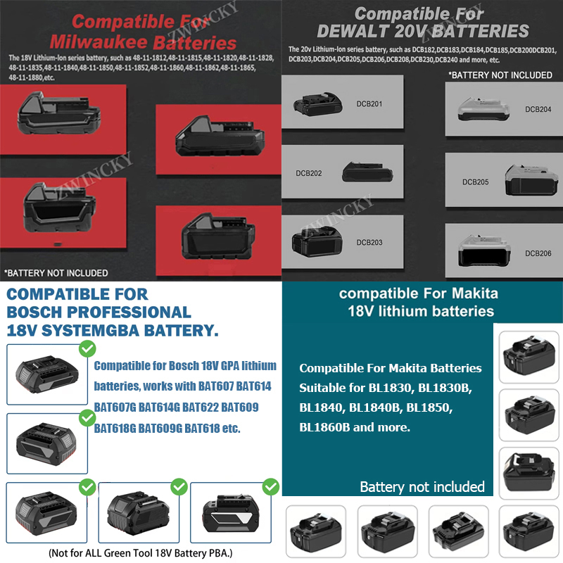 Faretto da esterno a luce LED  - Outdoor Lighting Milwaukee recensione e prezzo