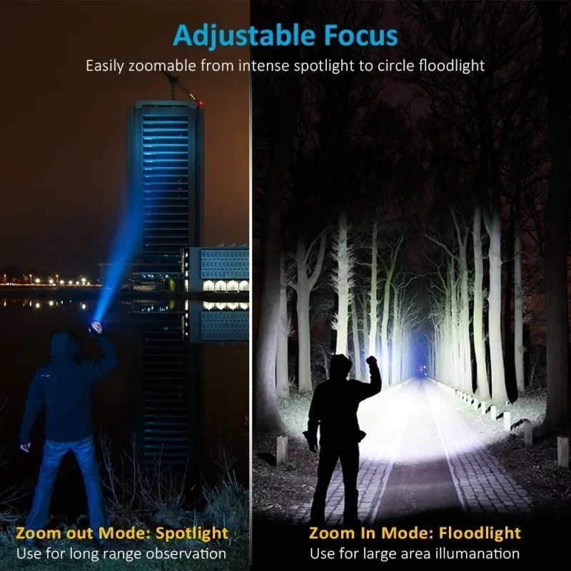 Torcia LED T6 Ricaricabile, To - Outdoor Lighting House recensione e prezzo