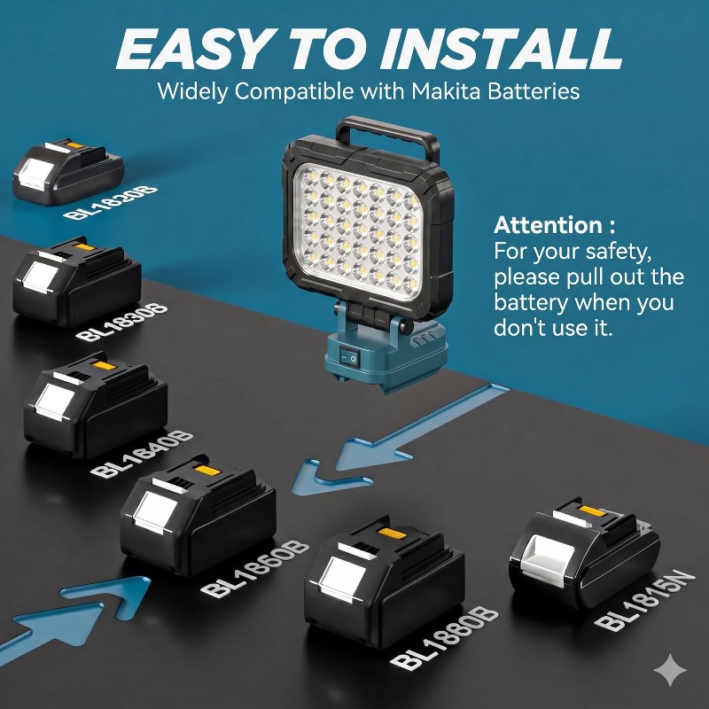 Faretto da Cantiere Senza Fili - Outdoor Lighting Milwaukee recensione e prezzo